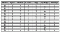 Hurtta, vattentt overall, Grn storlek 701