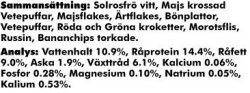 Gnagarblandning lyx utan pellets